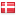 pointshop.dk server is located in Denmark